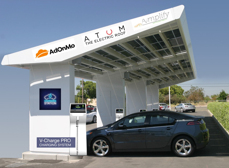 Electric car charging station with atum