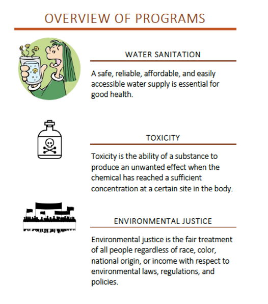 Screen Shot 2020-01-24 at 7.28.12 PM.png