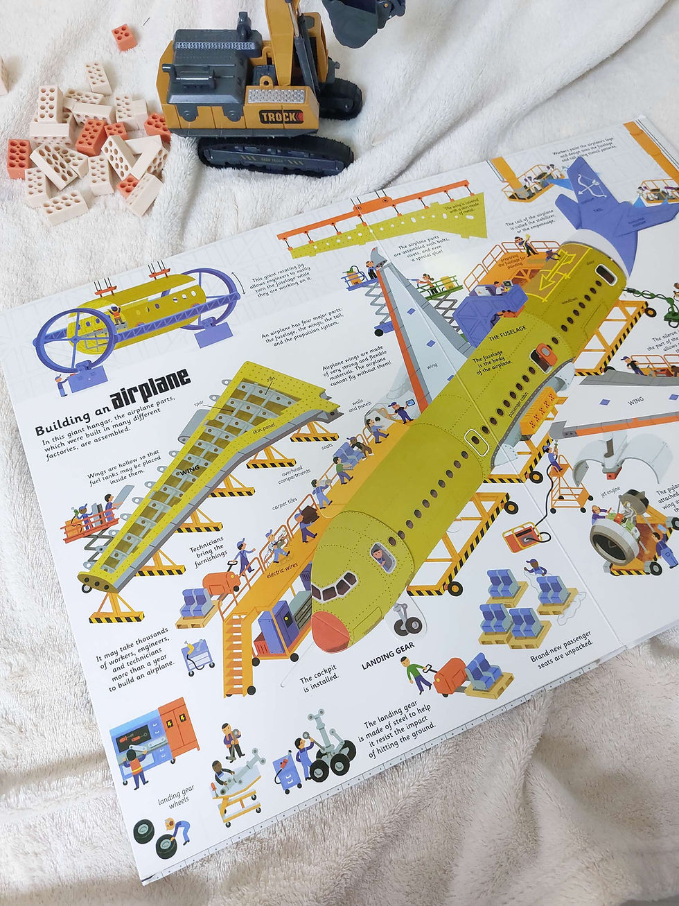 Thumbnail: The Ultimate Book of Construction Site