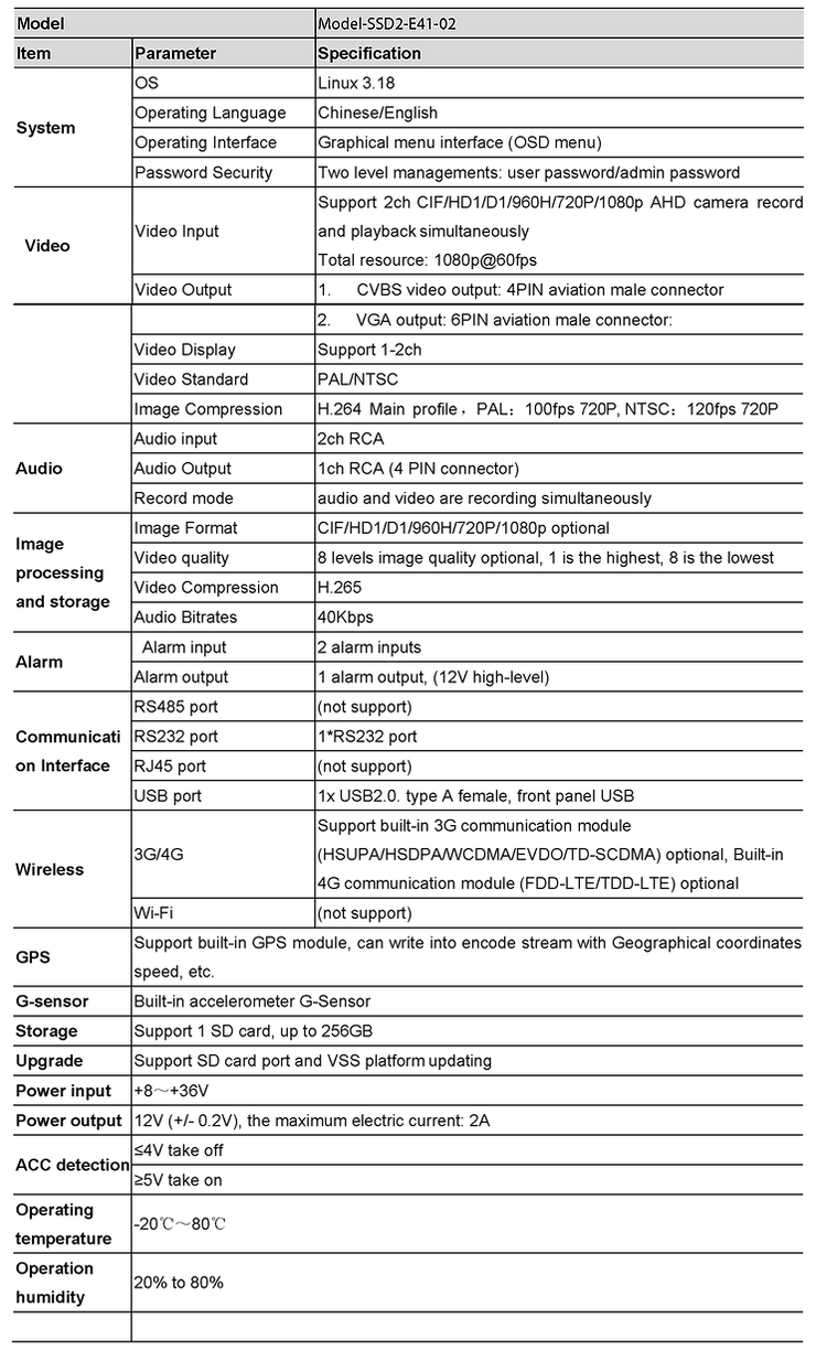 Model-SSD2-E41-02-02.png