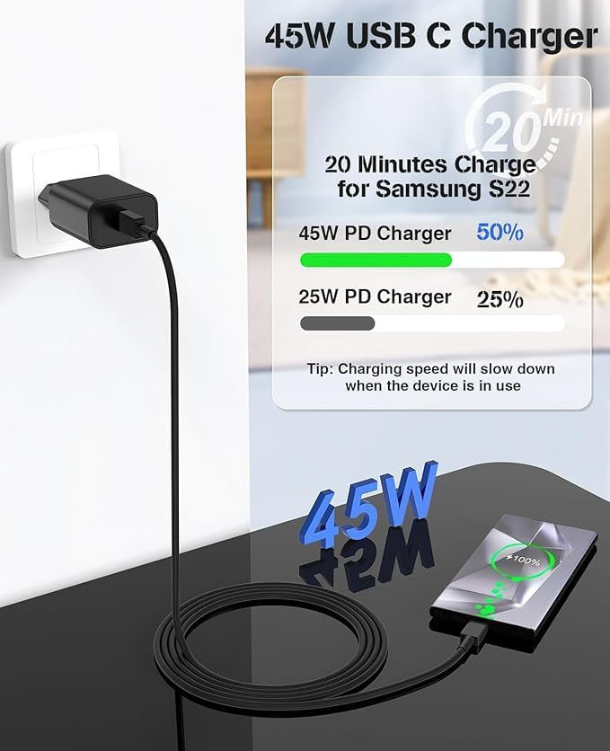 Thumbnail: 45W Super Fast Charger USB Type C