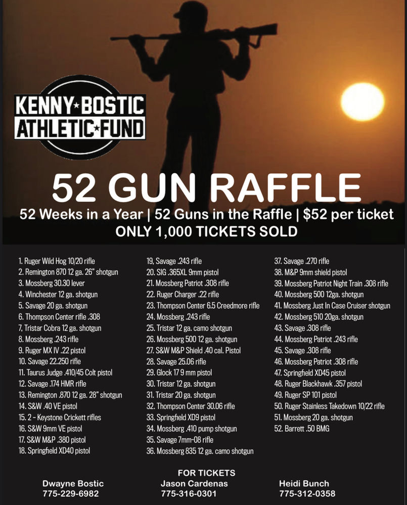2020 Gun Raffle Tickets Available