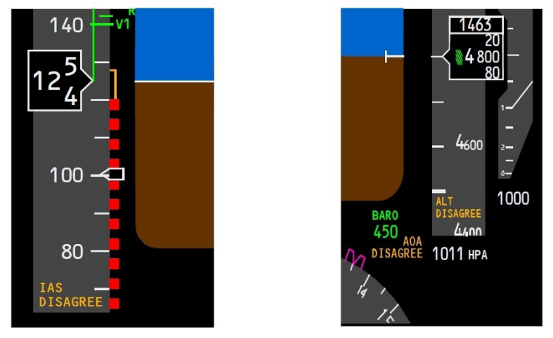 Figure 6: IAS, AOA and ALT disagree cautions on B737 [6]