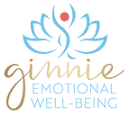 GINNIE, BIENESTAR EMOCIONAL Ingles.png