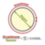 Drawing of a circle with the circumference and diameter labeled. Equation shows Circumference divided by Diameter = Pi = 3.1415926…