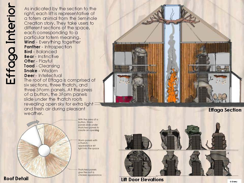 ChiefOsceola[22DA54]_Page_5