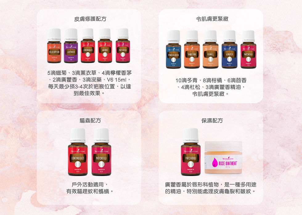 Thumbnail: 廣藿香精油 Patchouli 15毫升