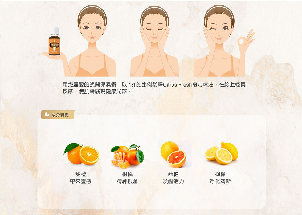 Thumbnail: Citrus Fresh複方精油 15毫升