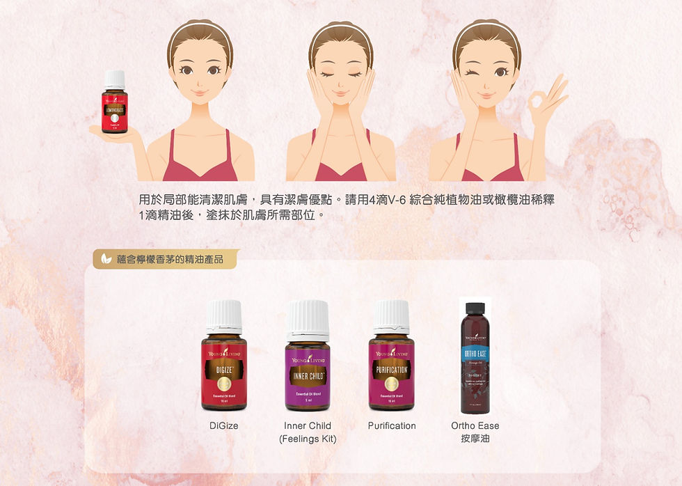 Thumbnail: 檸檬香茅精油 Lemongrass 15毫升