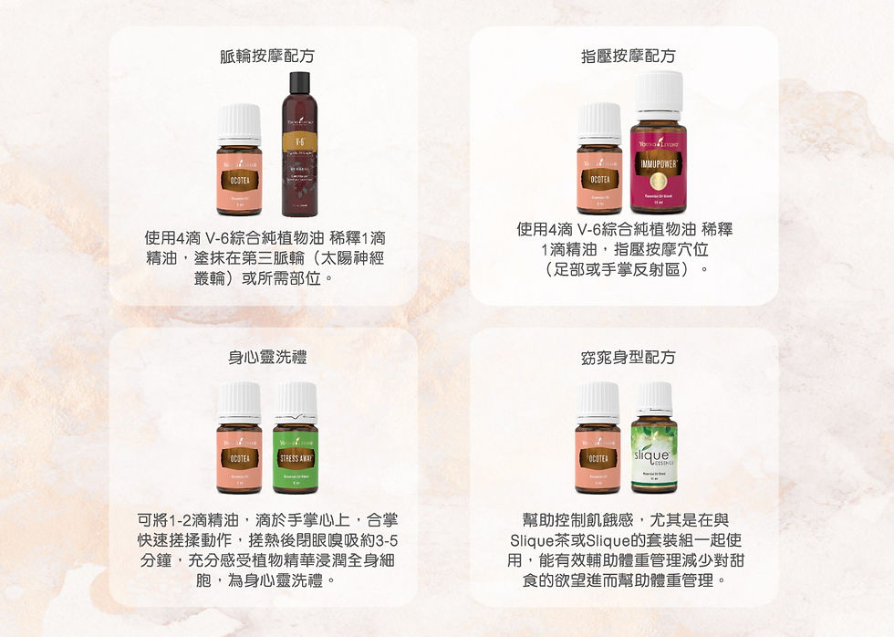 Thumbnail: 奧寇梯木精油 Ocotea  5毫升