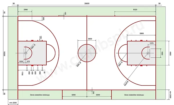 razmetka sportivnyh ploshadok sankt peterburg