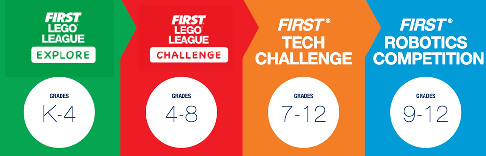 Robotics Open House | 7pm March 24