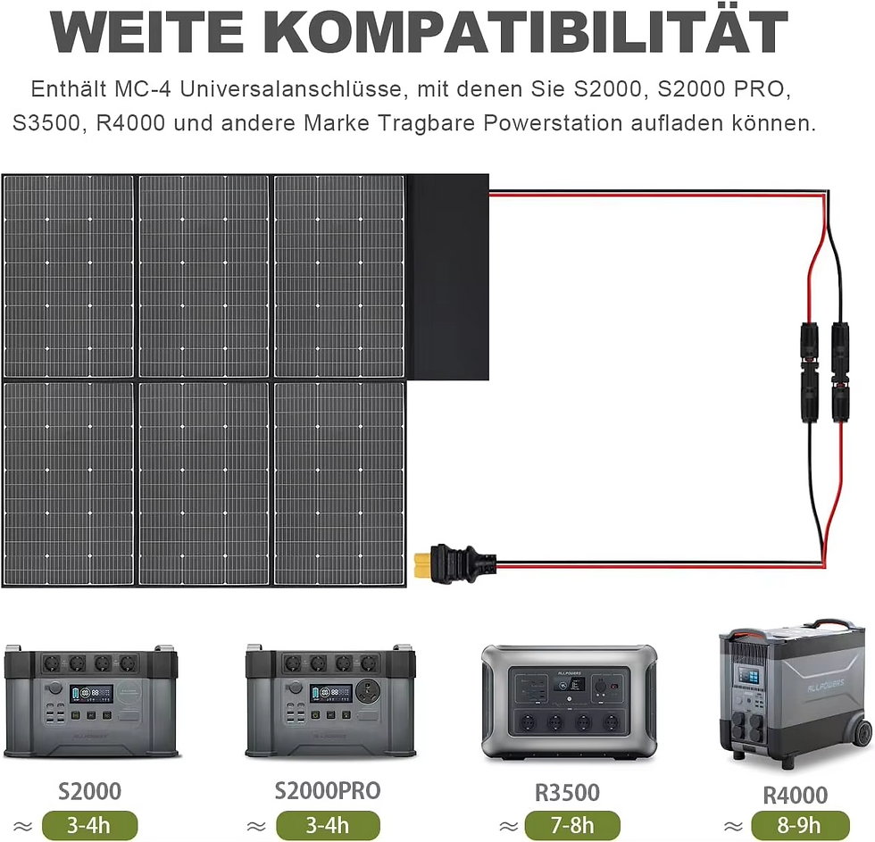 Thumbnail: Foldable Solar Panel 600W High-Efficiency Solar Charger
