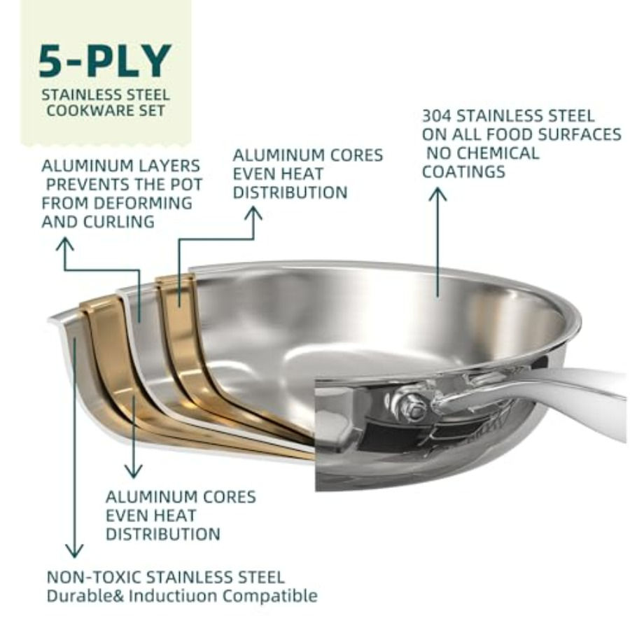 Thumbnail: 14 Piece Stainless Steel Cookware Pot and Pan Induction Set
