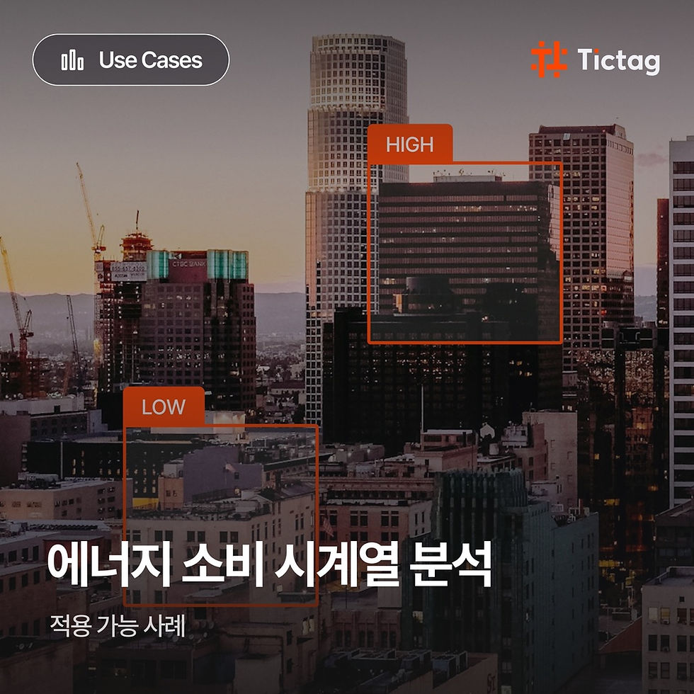Urban landscape with high and low energy usage zones highlighted, showcasing energy consumption analytics for optimizing grid performance and detecting inefficiencies.