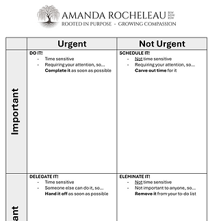 The Eisenhower Matrix.png