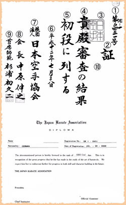 Перевод диплома полученного в Японии