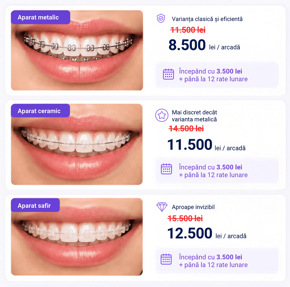 preturi brackets.png