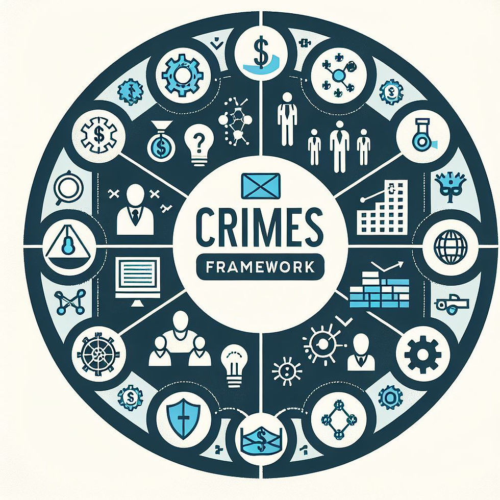 OPEX CRIMES FRAMEWORK