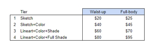 Commission Price.PNG