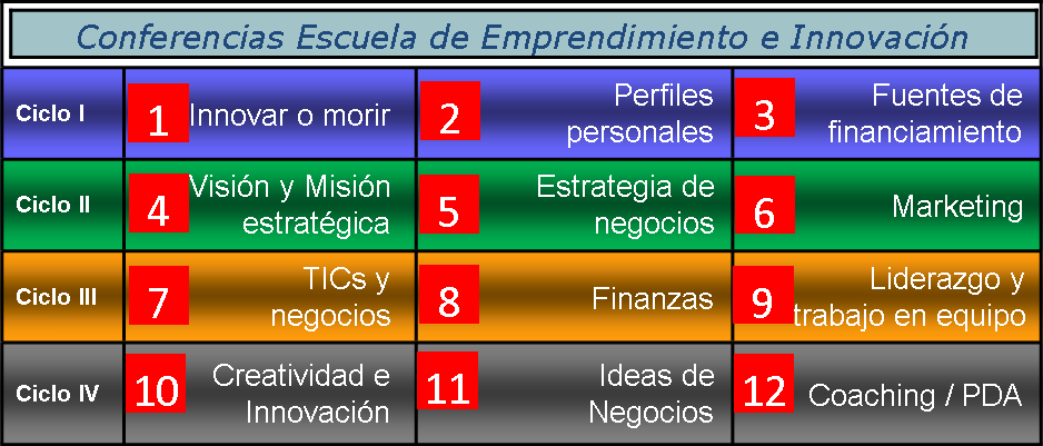malla2-EEI.png