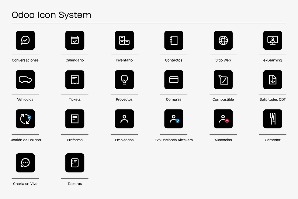 Icon System