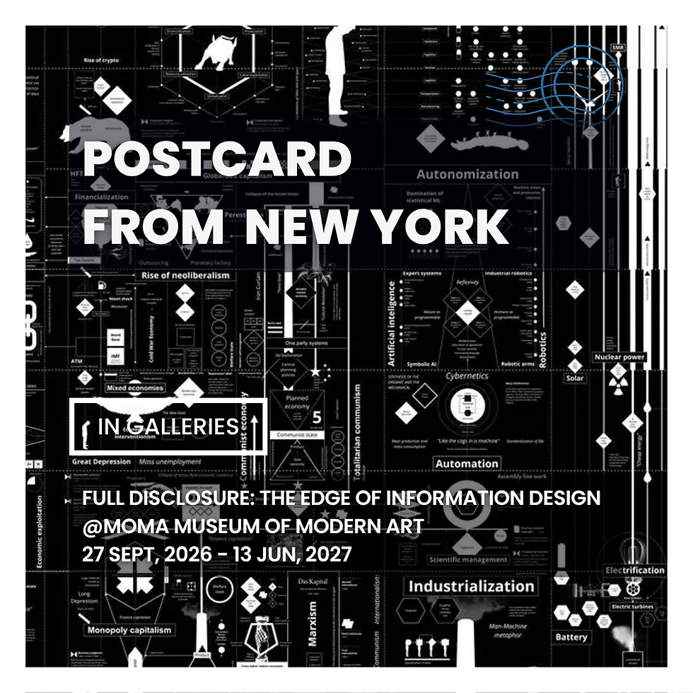 Black-and-white poster reading POSTCARD FROM NEW YORK, IN GALLERIES, and FULL DISCLOSURE at MoMA, with dense infographic graphics.