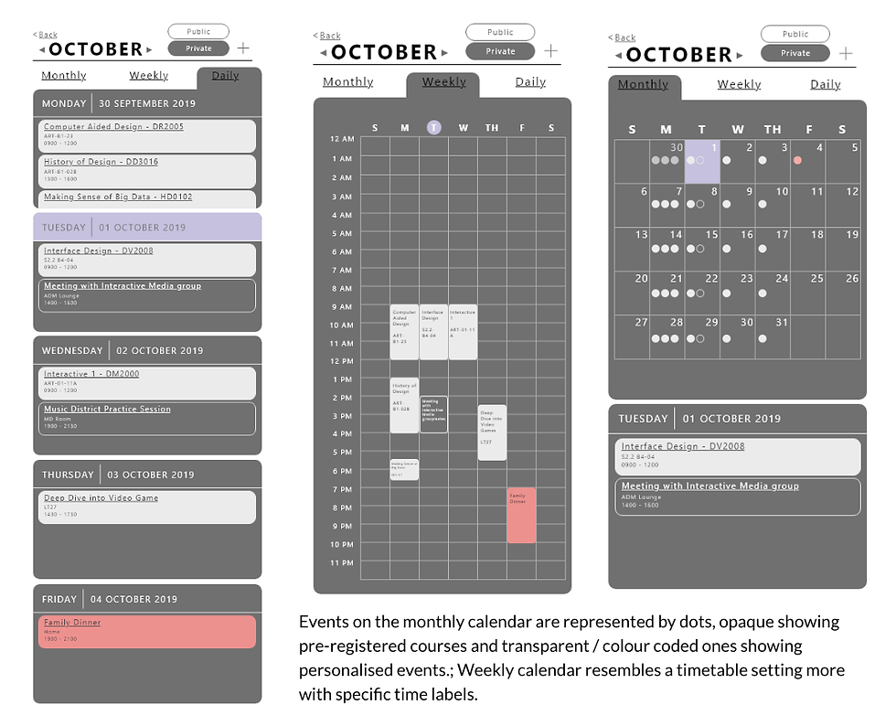 Personalised Timetable (Credit to teammate Amanda Lee)