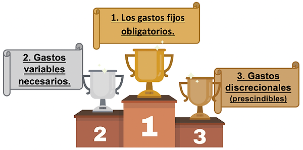 tipos de gastos.png