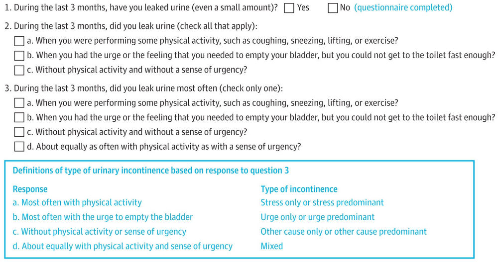 Obgyno Wino Podcast Episode 36 - Urinary Incontinence in Women