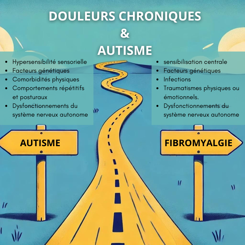 Une similitude troublante