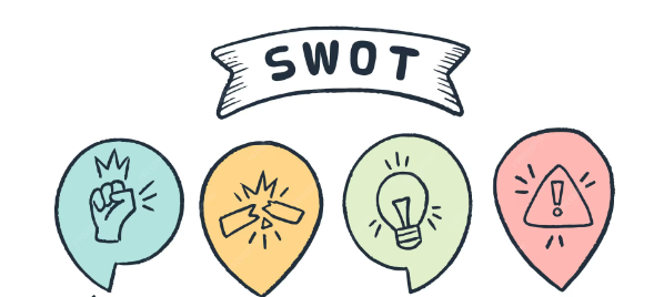 swot