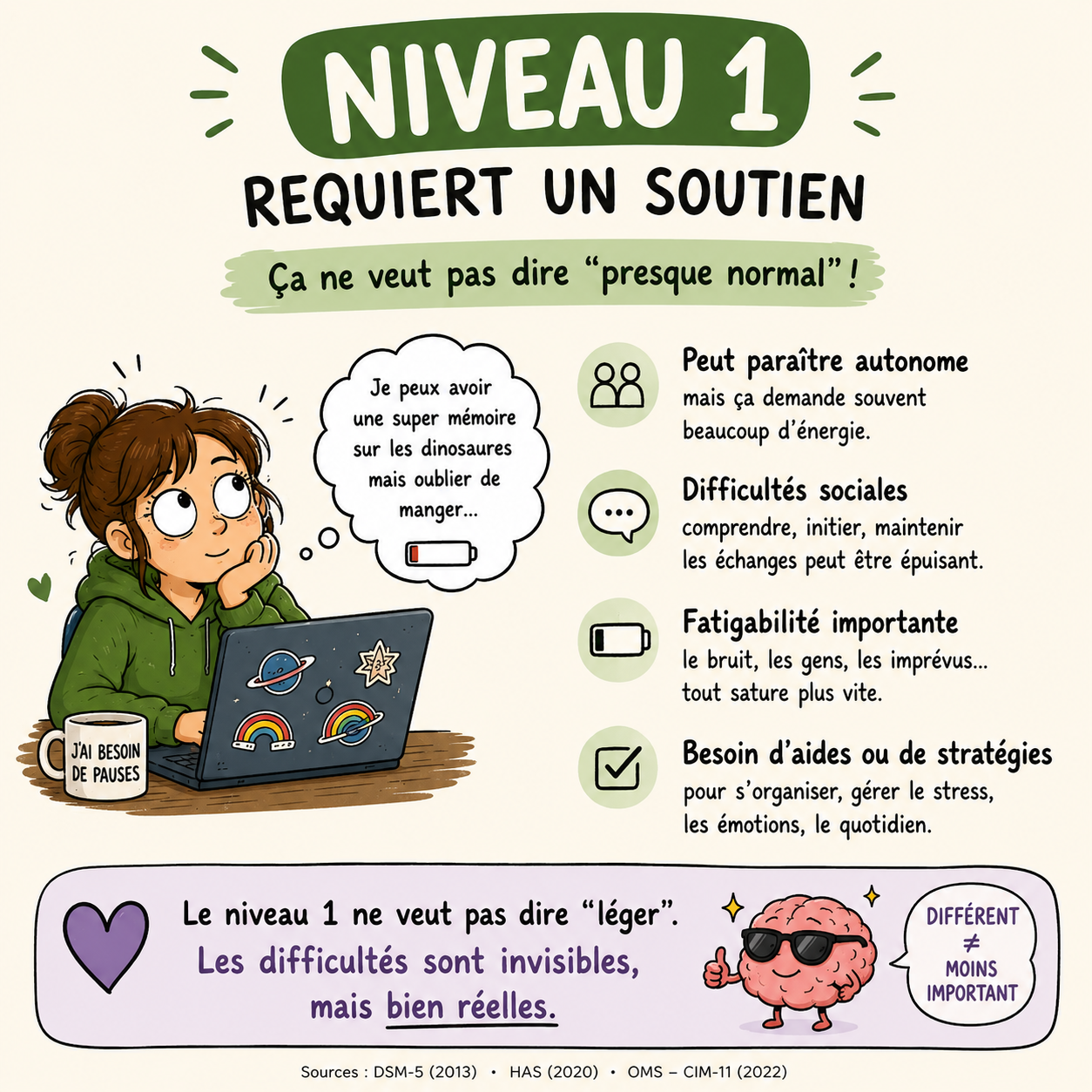 Autiste niveau 1
