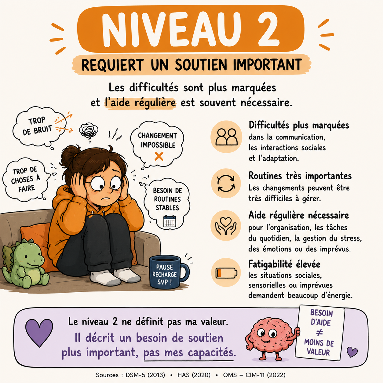 Autiste niveau 2