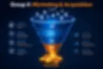 Marketing and Acquisition Metrics