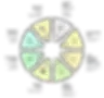 Circular diagram divided into eight segments, each labeled with marketing strategies: "Identify Limbo Customers," "Communicate Value," and more. Icons and text describe actions.