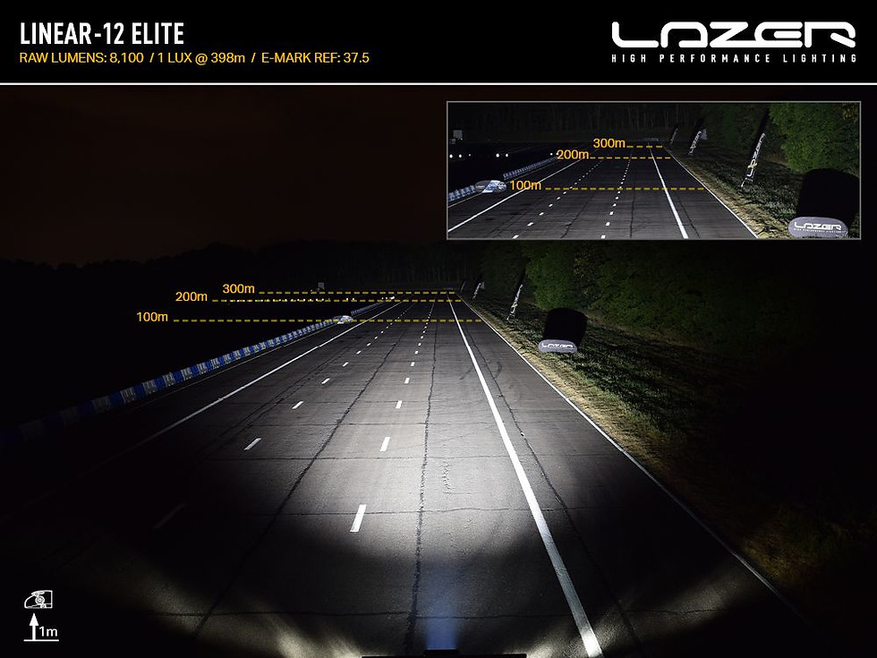 Thumbnail: Linear-12 Elite with Position lights