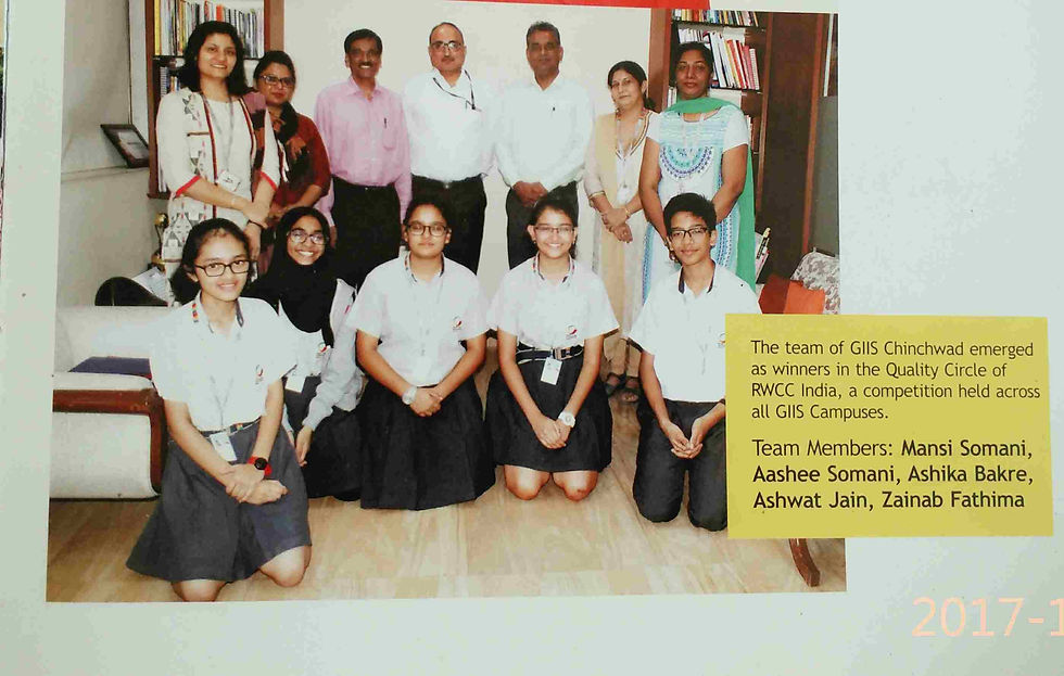 Winner GIIS quality circle India