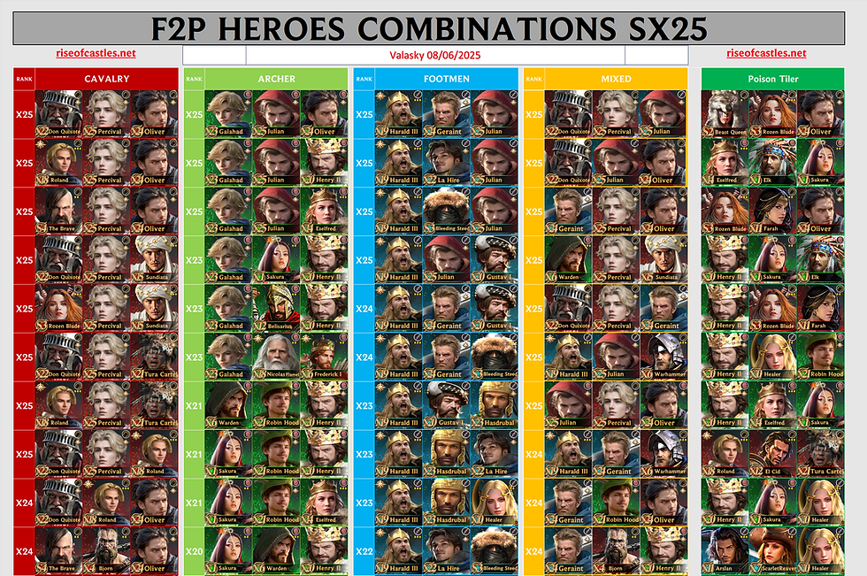 F2P COMBINATION X25 1-10.png