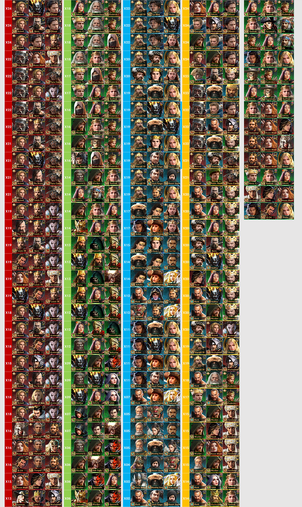 F2P COMBINATION X25 11-40.png