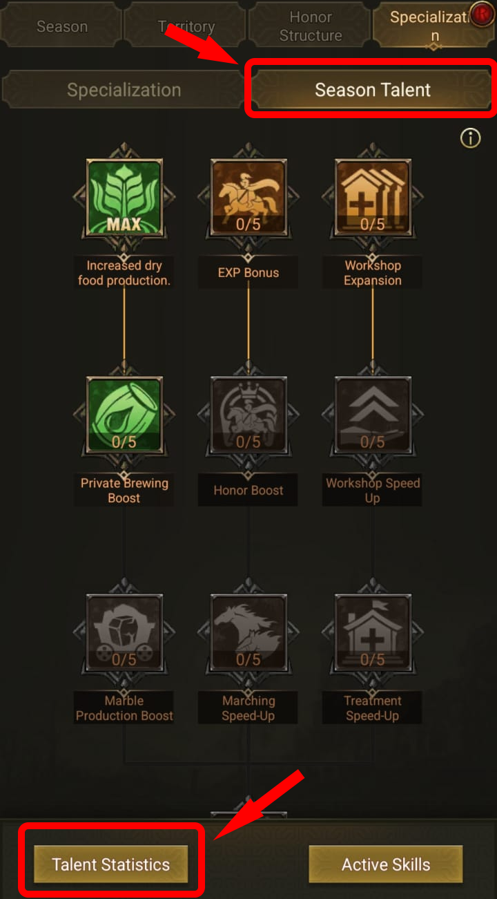 Season Talents Production 3