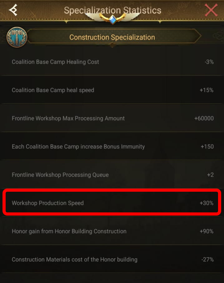 Construction Specialization 4