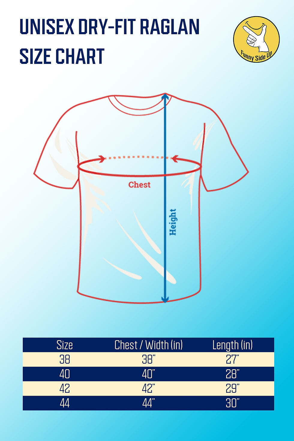 Thumbnail: Food For Thought