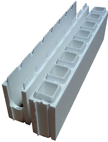 FastBloc block FastBlock
