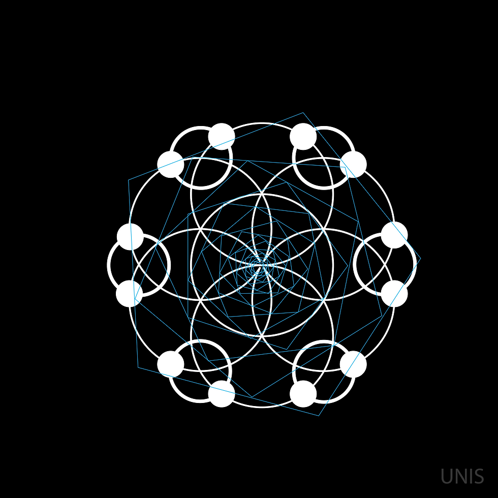 Unis