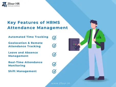 Man in green jacket uses attendance device; text lists HRMS features: Time Tracking, Geolocation, Leave Management. Blue, white background.