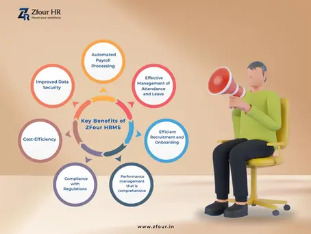 3D person in green holds a megaphone, sitting near a chart of ZFour HRMS benefits like payroll, recruitment, and data security on tan background.
