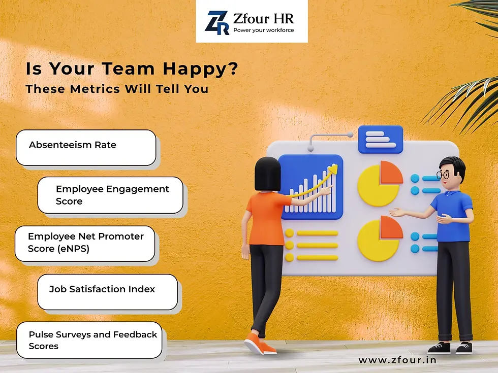 Two 3D figures analyze charts in front of a yellow wall. Text highlights employee metrics: Absenteeism, Engagement, eNPS, and more.