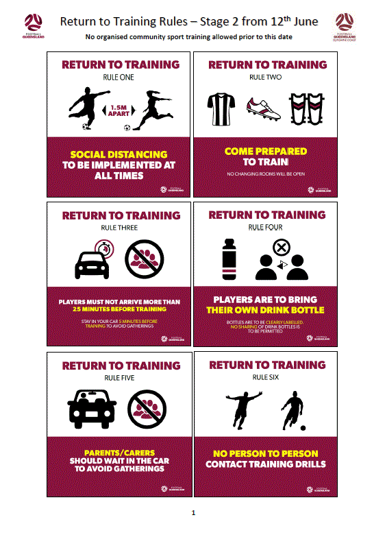 Road to resuming training