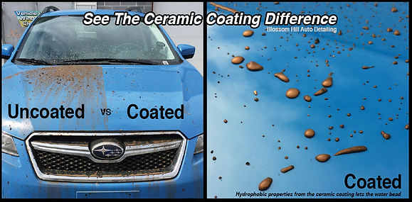 Superior Ceramic Coatings - Long-Lasting Shine